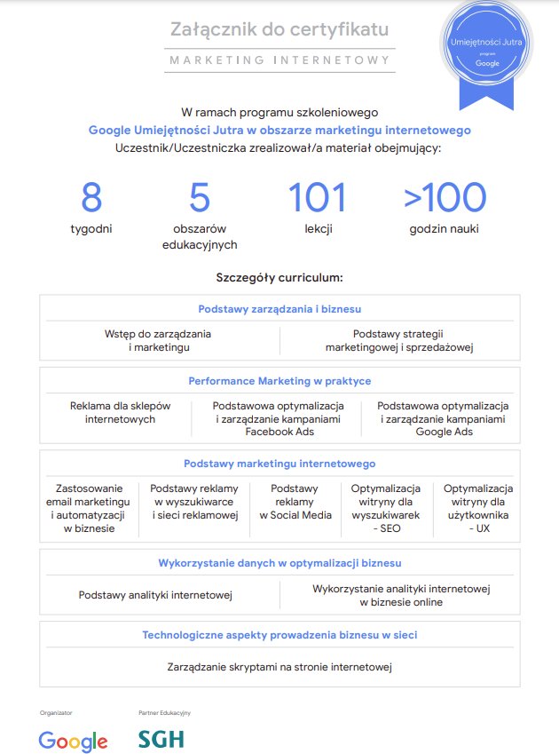 Certyfikat Google Umiejętności Jutra — Patryk Sprus, 2023